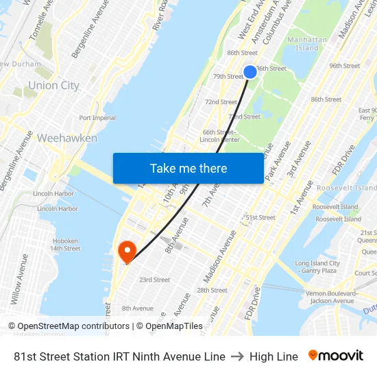81st Street Station IRT Ninth Avenue Line to High Line map