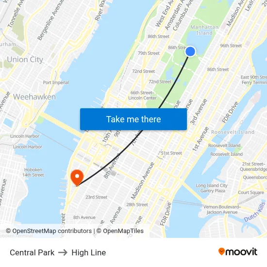 Central Park to High Line map