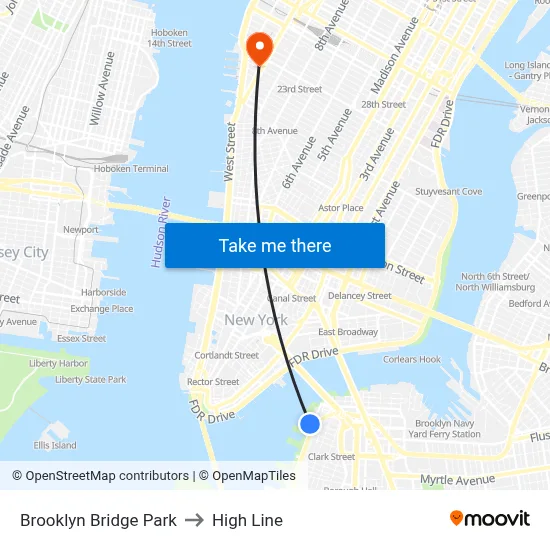 Brooklyn Bridge Park to High Line map