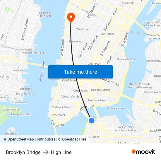 Brooklyn Bridge to High Line map