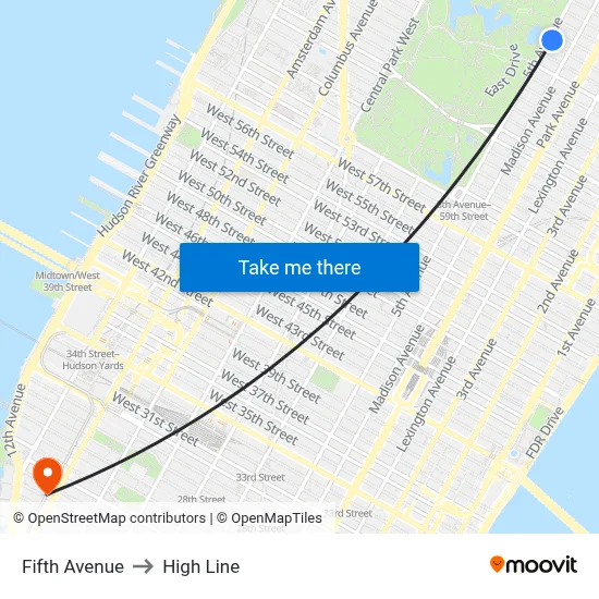 Fifth Avenue to High Line map