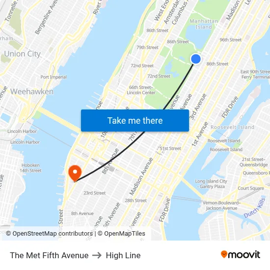 The Met Fifth Avenue to High Line map