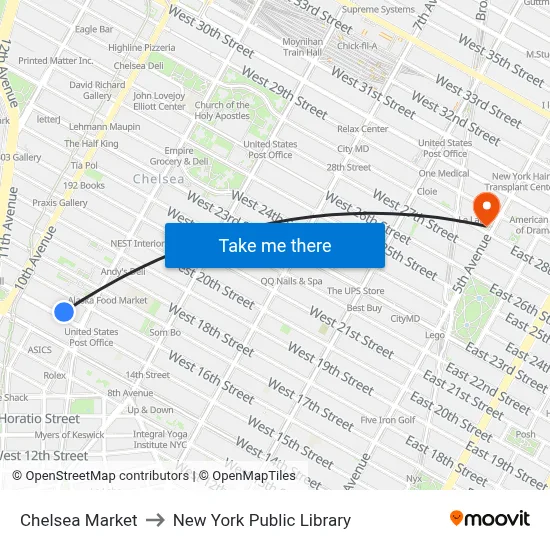 Chelsea Market to New York Public Library map