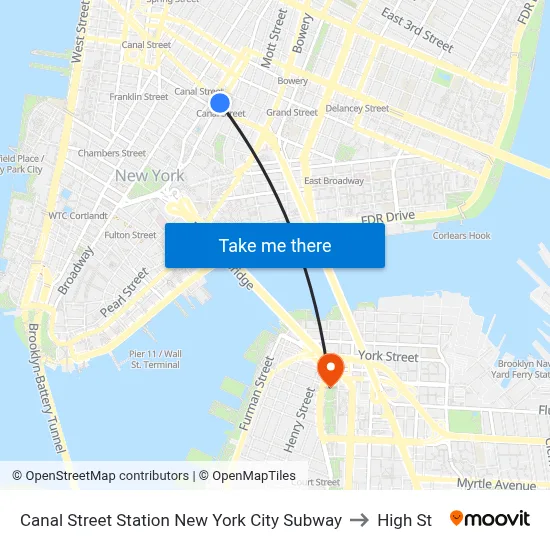 Canal Street Station New York City Subway to High St map