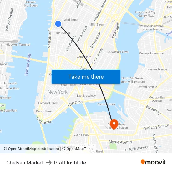Chelsea Market to Pratt Institute map