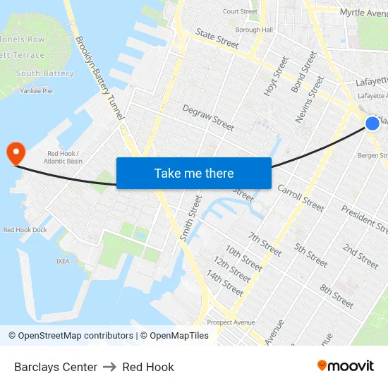 Barclays Center to Red Hook map
