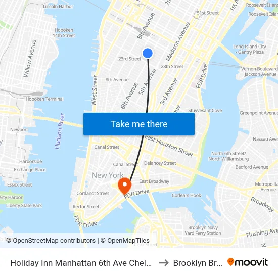 Holiday Inn Manhattan 6th Ave Chelsea an IHG Hotel New York to Brooklyn Bridge Prom map