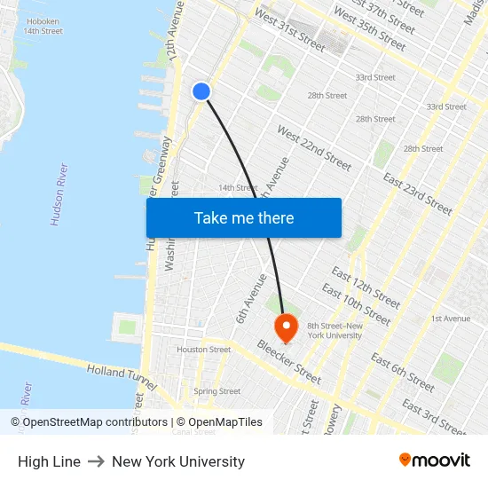 High Line to New York University map