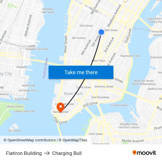 Flatiron Building to Charging Bull map