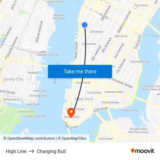 High Line to Charging Bull map