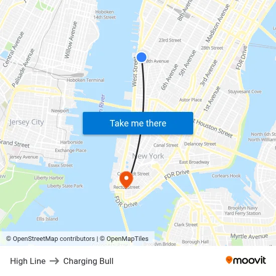 High Line to Charging Bull map