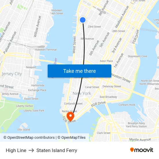 High Line to Staten Island Ferry map