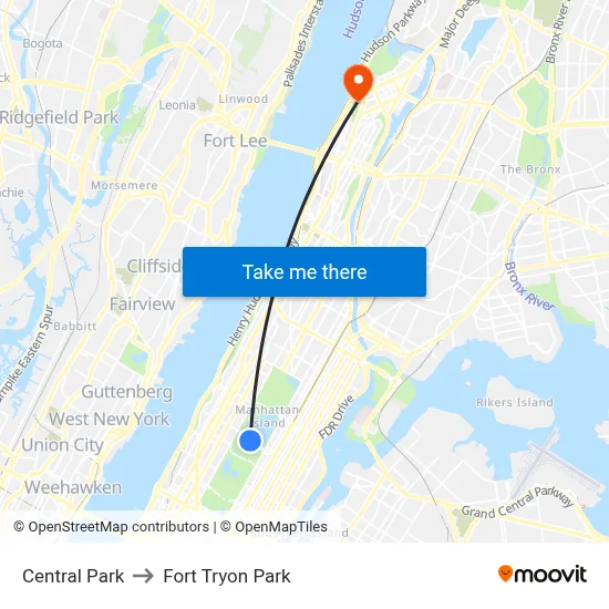Central Park to Fort Tryon Park map