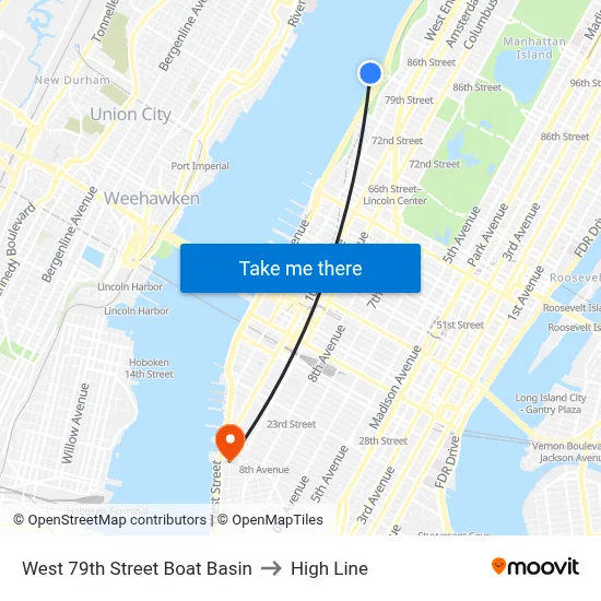 West 79th Street Boat Basin to High Line map