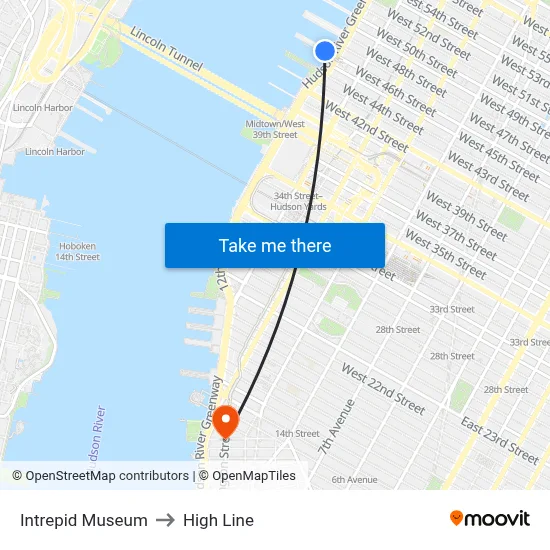 Intrepid Museum to High Line map