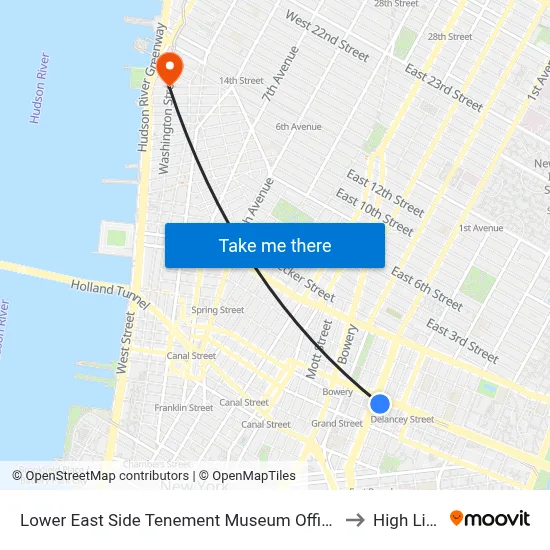 Lower East Side Tenement Museum Offices to High Line map