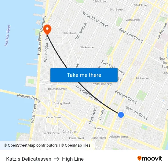 Katz s Delicatessen to High Line map
