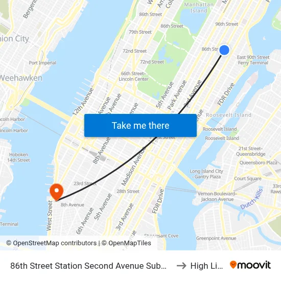 86th Street Station Second Avenue Subway to High Line map