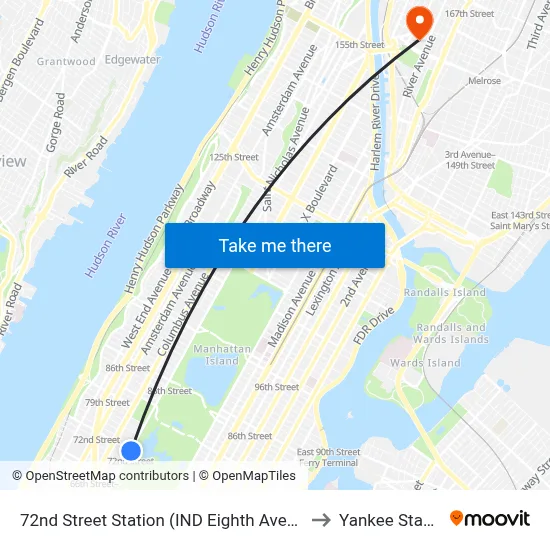72nd Street Station (IND Eighth Avenue Line) to Yankee Stadium map