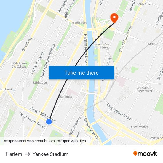 Harlem to Yankee Stadium map