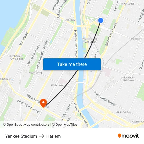 Yankee Stadium to Harlem map