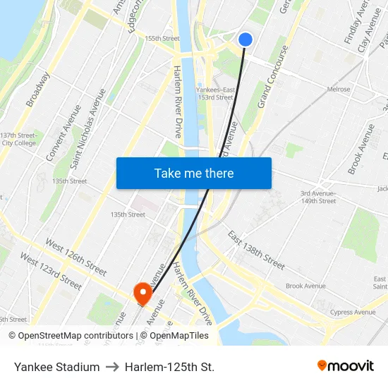 Yankee Stadium to Harlem-125th St. map