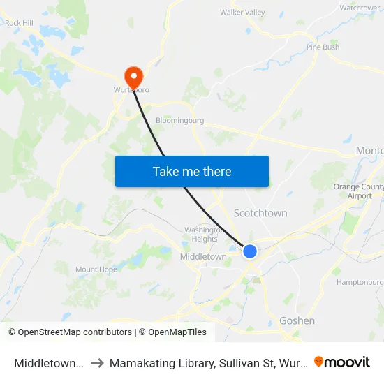 Middletown NY to Mamakating Library, Sullivan St, Wurtsboro map
