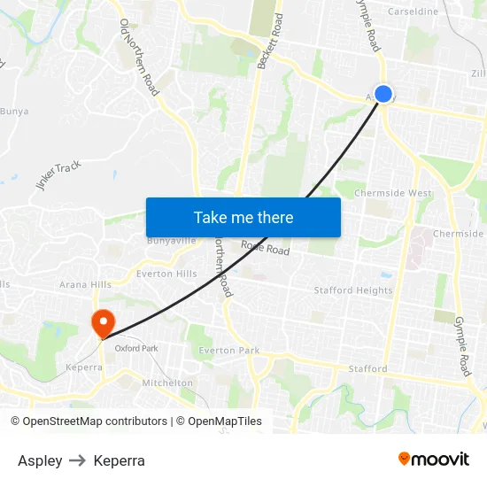 Aspley to Keperra map