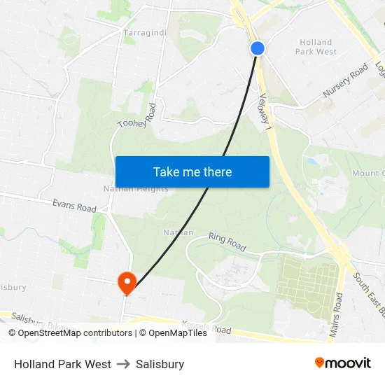Holland Park West to Salisbury map