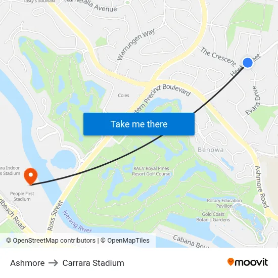 Ashmore to Carrara Stadium map