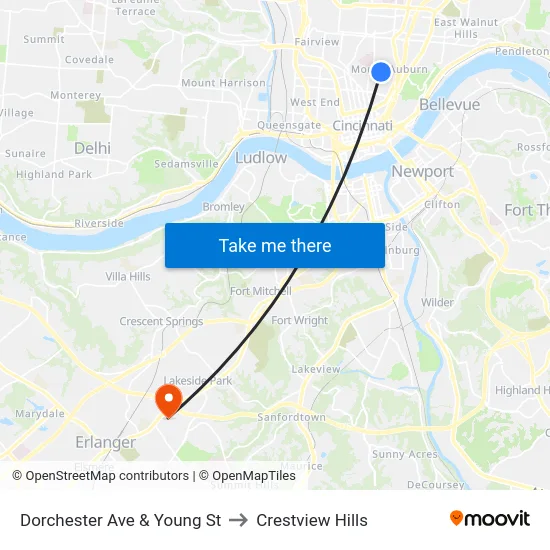 Dorchester Ave & Young St to Crestview Hills map