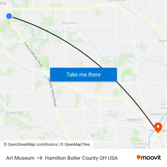 Art Museum to Hamilton Butler County OH USA map