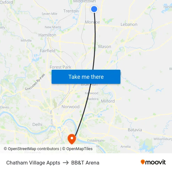 Chatham Village Appts to BB&T Arena map