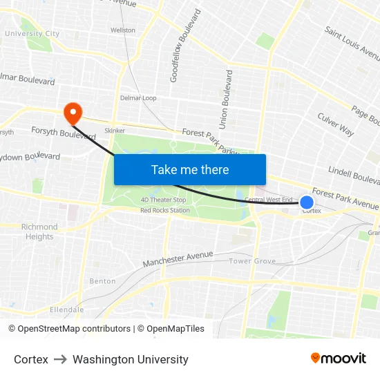 Cortex to Washington University map