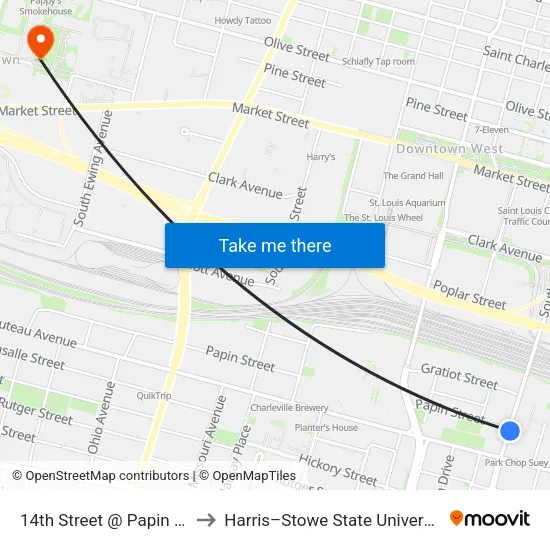 14th Street @ Papin Nb to Harris–Stowe State University map