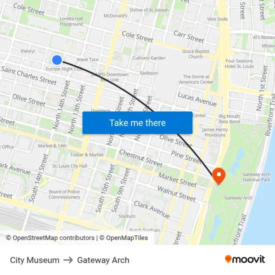 City Museum to Gateway Arch map