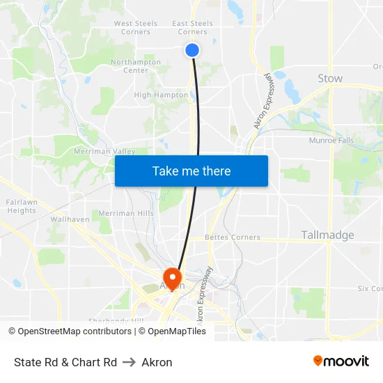State Rd  &  Chart Rd to Akron map