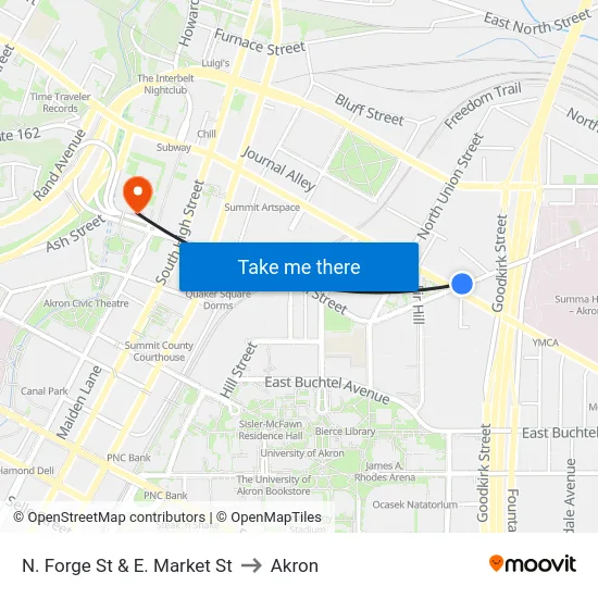 N. Forge St & E. Market St to Akron map