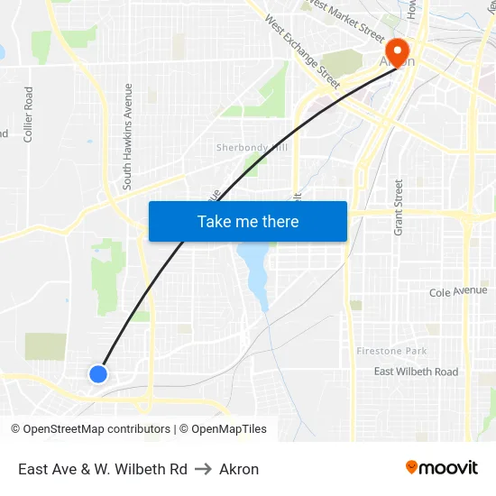 East Ave & W. Wilbeth Rd to Akron map