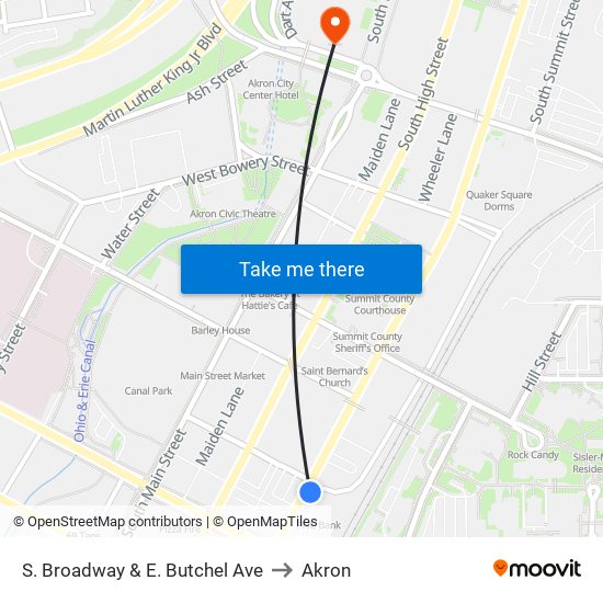 S. Broadway  & E. Butchel Ave to Akron map