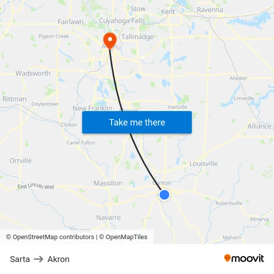 Sarta to Akron map