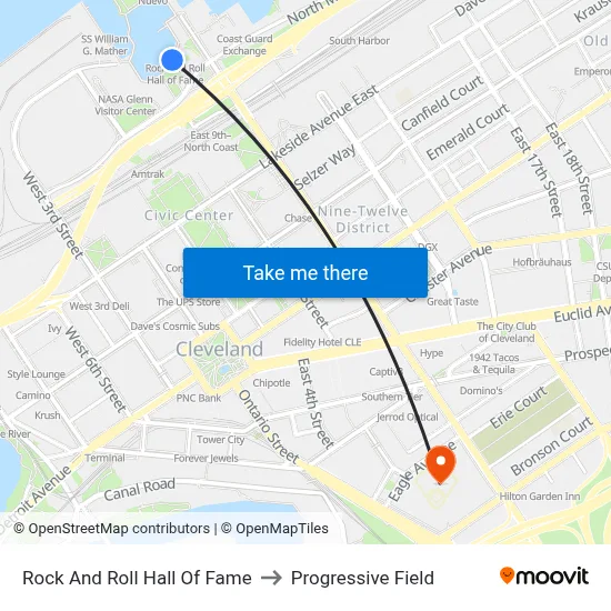 Rock And Roll Hall Of Fame to Progressive Field map