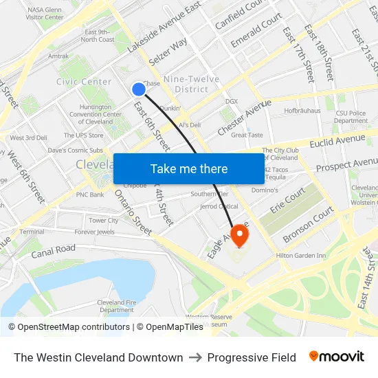 The Westin Cleveland Downtown to Progressive Field map