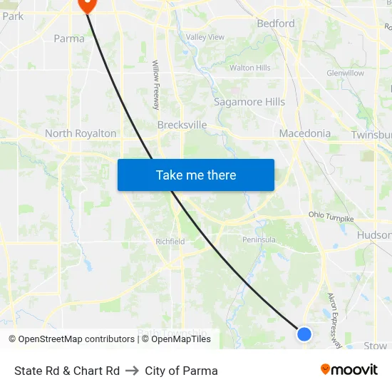 State Rd  &  Chart Rd to City of Parma map
