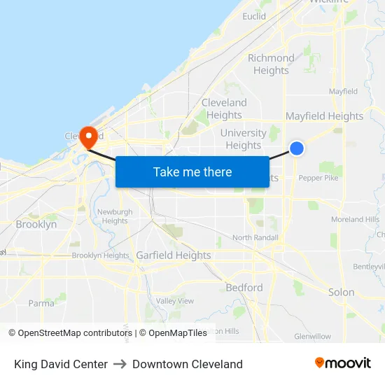 King David Center to Downtown Cleveland map
