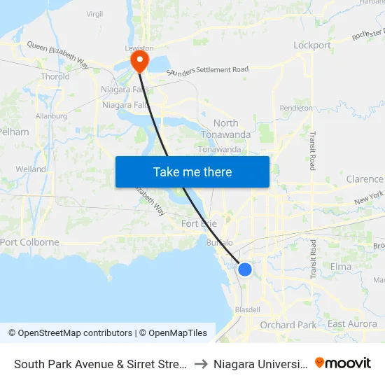 South Park Avenue & Sirret Street to Niagara University map