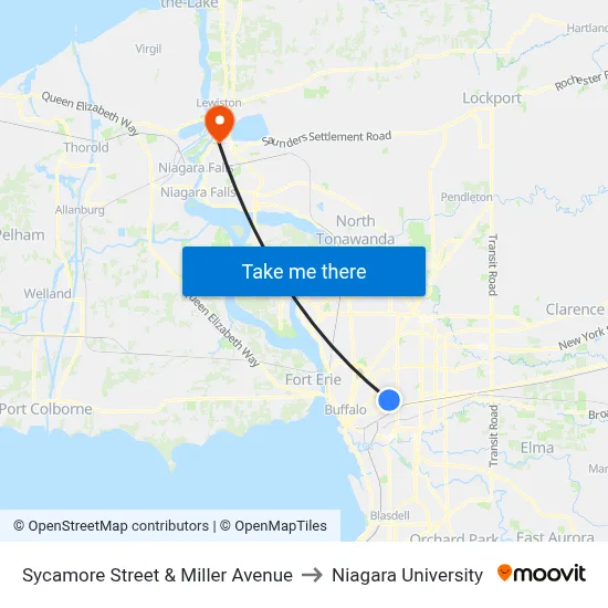 Sycamore Street & Miller Avenue to Niagara University map