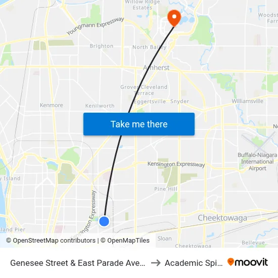 Genesee Street & East Parade Avenue to Academic Spine map