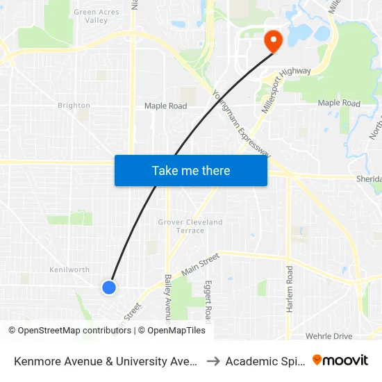 Kenmore Avenue & University Avenue to Academic Spine map