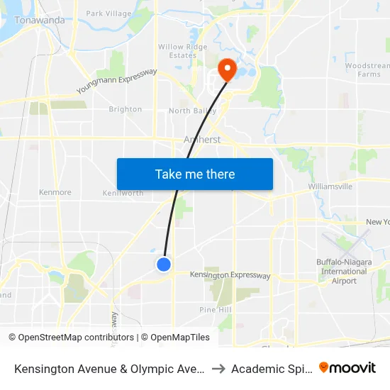 Kensington Avenue & Olympic Avenue to Academic Spine map